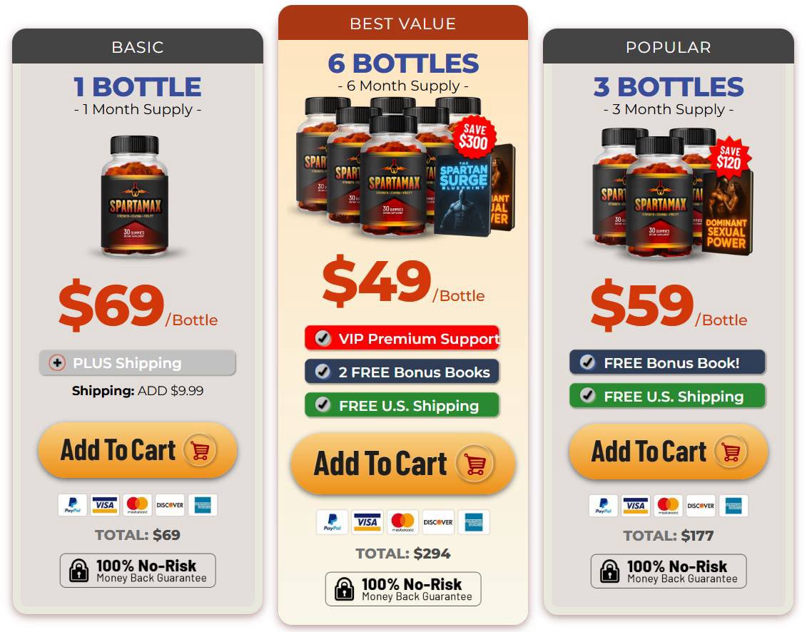 3 Days  SpartaMax Offer